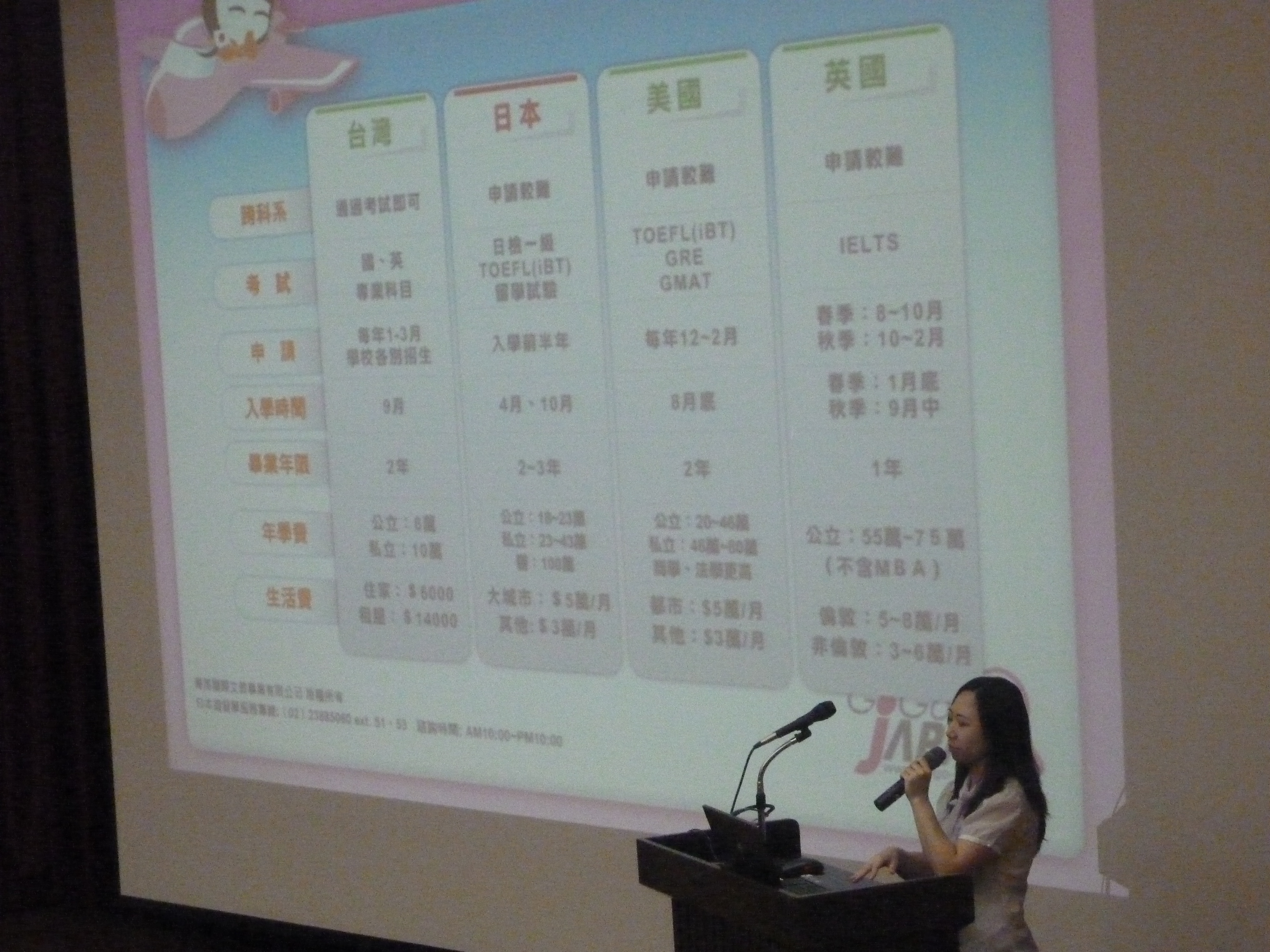 2011升學雙週-講座-1104日本留學3